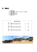 R7体育祭プログラム.pdfの4ページ目のサムネイル