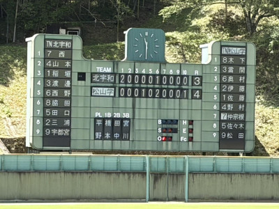 12結果